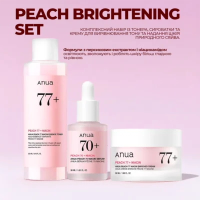 Набір Peach Brightening Set