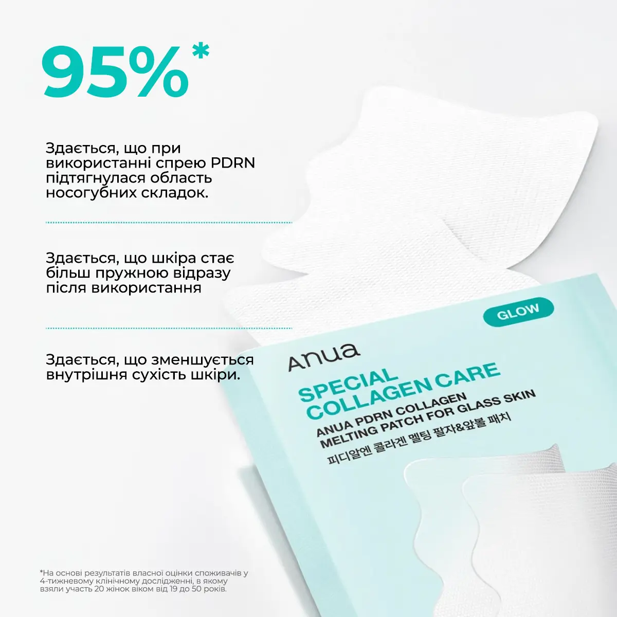 Патчі для обличчя із розплавним колагеном і PDRN ANUA PDRN Collagen Melting Patch For Glass Skin 1 ea